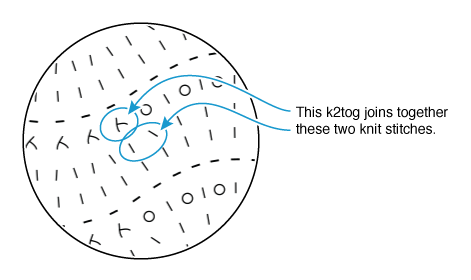 Saturday Internet Crushes: Stitch Maps | Stitch Maps