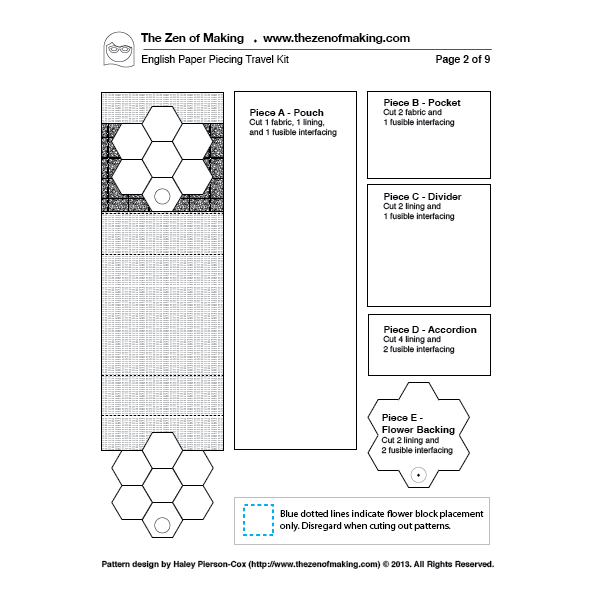 Hexagon english paper piecing templates, white cup, thread, retro scissors  and metal pins on the wooden table Stock Photo