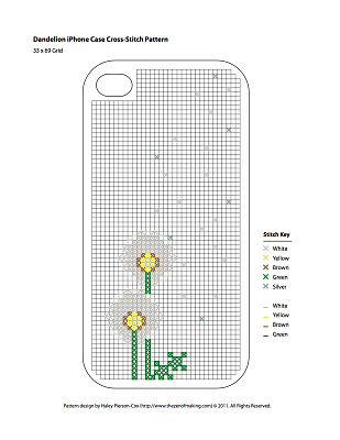 Dandelion iPhone Case Cross-Stitch Pattern | Red-Handled Scissors